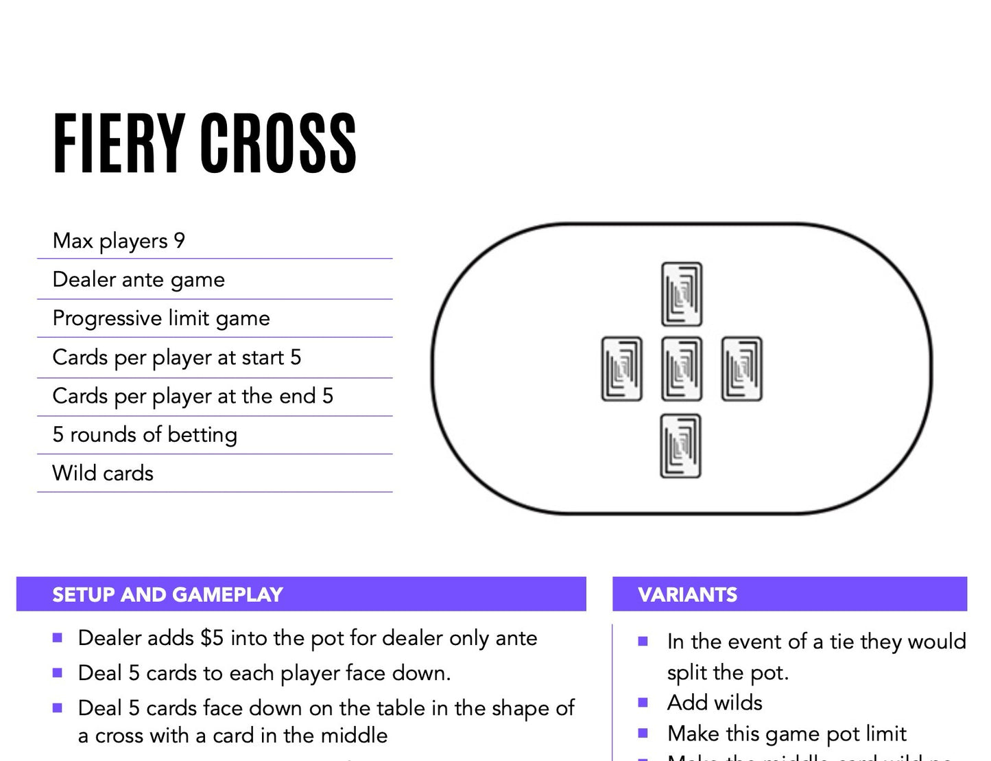 Dealers Choice Poker Book