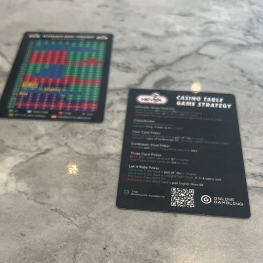 Blackjack Strategy + Casino Table Game Strategy Plastic Card 5"x7" (Large) Never Split 10's
