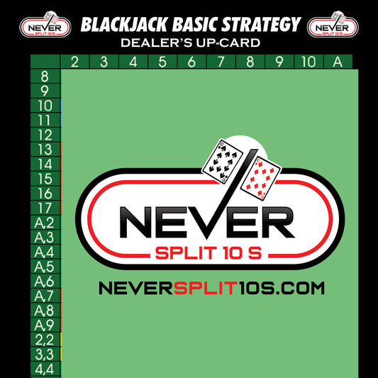 Large Never Split 10's Blackjack + Casino Table Game Strategy Plastic Card 5"x7"